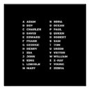 Recherche de codex posters Noir et blanc