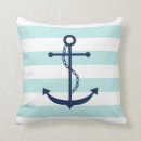 Recherche de bleu mer coussins Voile