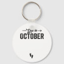 Recherche de faire part bébé porteclés Famille