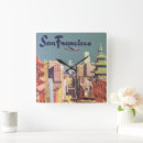 Recherche de vintage car horloges Rétro