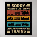 Recherche de vieux train posters Rétro