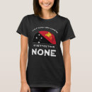 Recherche de guinée tshirts Nouveau