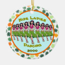 Recherche de hula ornamente Noël