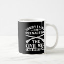 Recherche de vietnam tasses Liberté