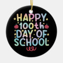 Recherche de professeur ornements Jour