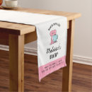 Recherche de éphémères maison deco Rose