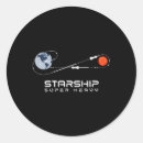 Recherche de propulsion Exploration spatiale