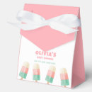 Recherche de crème glacée rose ballotins Aquarelle
