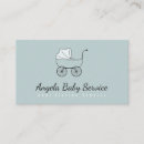 Recherche de crèches cartes visite Bébé