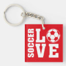 Recherche de soccer porteclés Équipe de football