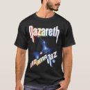 Recherche de rankin Nazareth razamanaz