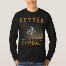 Recherche de cymbales Batteur