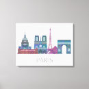 Recherche de horizon impressions sur toile Génial