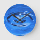 Recherche de ondulations art Eau