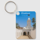 Recherche de oasis porteclés Désert