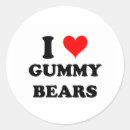 Recherche de gummy autocollants Bonbon