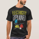 Recherche de expliqué tshirts Enseignant