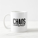 Recherche de coordonnateur tasses Mère