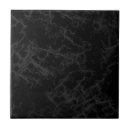 Recherche de marbre noir carreaux Élégance