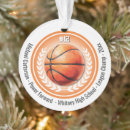 Recherche de basket ball ornements Entraîneur