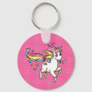 Recherche de licorne kawaii porteclés Étoiles