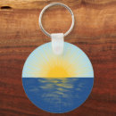 Recherche de brise porteclés Océan