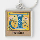 Recherche de medieval pour porteclés Monogramme