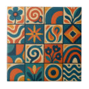 Recherche de fleurs stylisées carreaux Botanique
