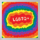 Recherche de queer pride posters Fierté