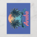 Recherche de version cartes postales Vacances