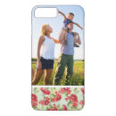 Recherche de oeillets iphone coques Résumé