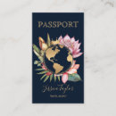 Recherche de mondiales cartes visite Voyage