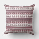 Recherche de folklorique coussins Folklore
