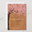 Recherche de japanese invitations Oriental