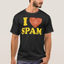 Recherche de spam tshirts En conserve