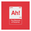 Recherche de chimie posters Science