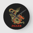 Recherche de imaginaire horloges Pour tous