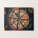 Recherche de cuisine puzzles Tendance