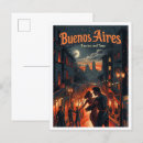 Recherche de tango argentine cartes postales Illustration