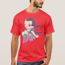 Recherche de lins tshirts Drôle