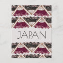 Recherche de beau cartes postales Moderne