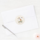 Recherche de escargots autocollants Papillon