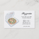 Recherche de pizza pepperoni cartes visite Nourriture