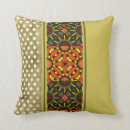Recherche de vert chartreuse coussins Jaune