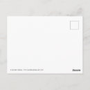 Recherche de anthropomorphe cartes postales Déplaisant