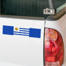 Recherche de uruguayan Salto