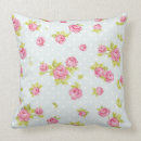 Recherche de motif papier peint coussins Illustration