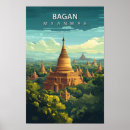 Recherche de bagan posters Travel
