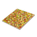 Recherche de motif tacheté carreaux Points