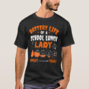 Recherche de cafétéria tshirts Travailleur